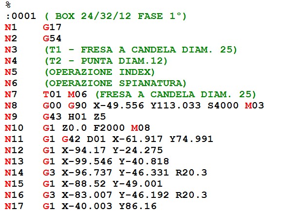 codice programmazione